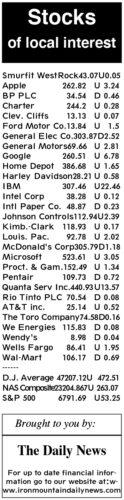 10-25 stocks